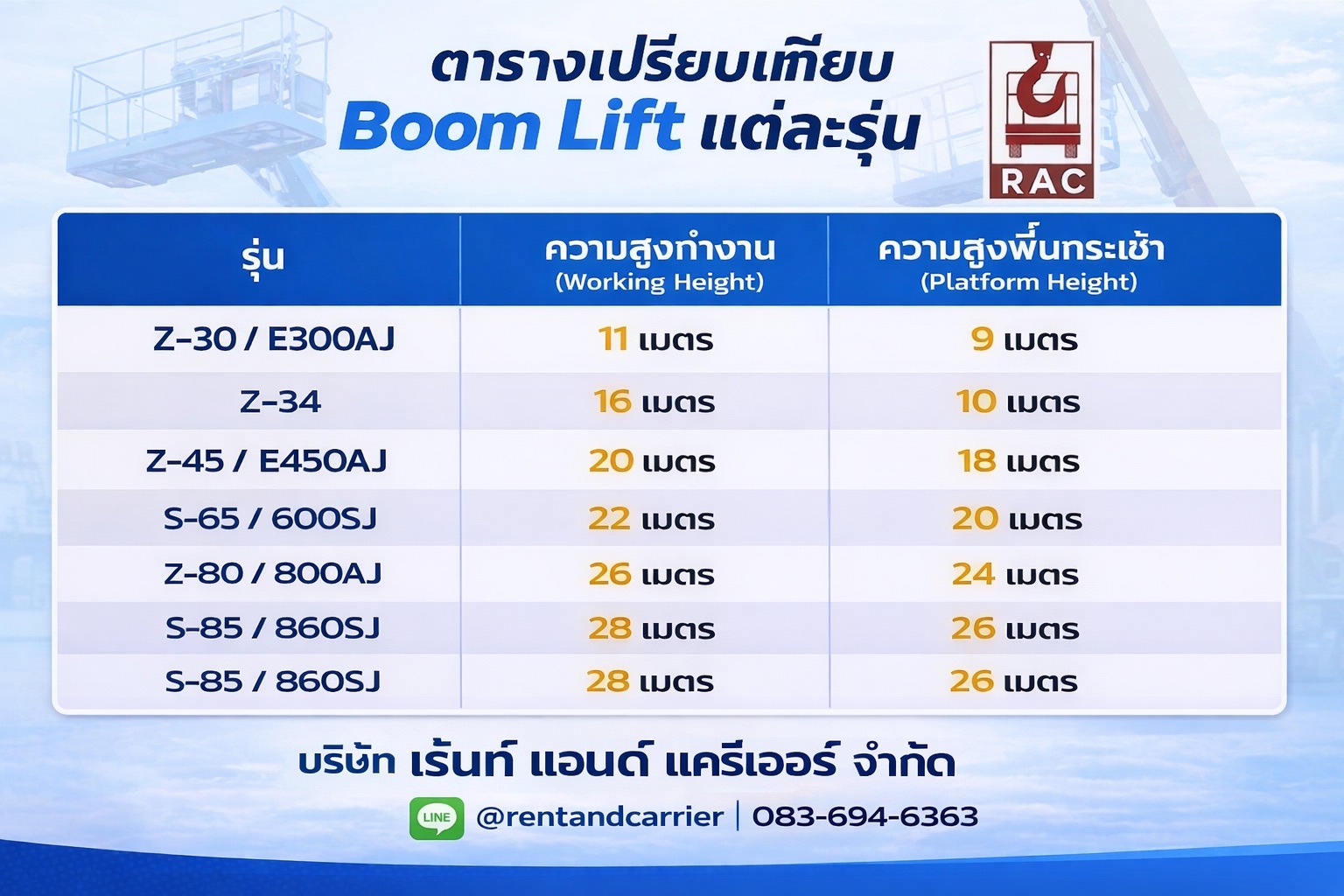 Boom Lift 18-20 Meters High Work Platform